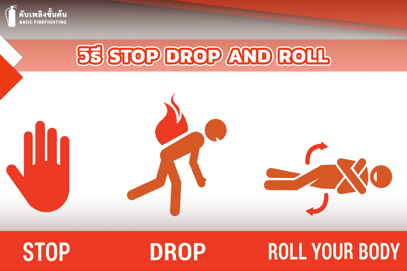 3.Stop Drop and Roll 1